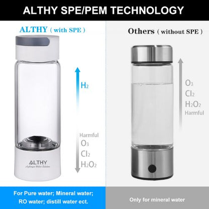 Hydrogen Water Generator Bottle